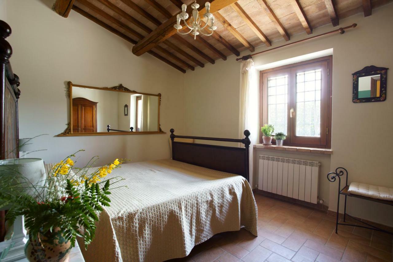 La Locanda Dell'Olmo Орв'єто Екстер'єр фото